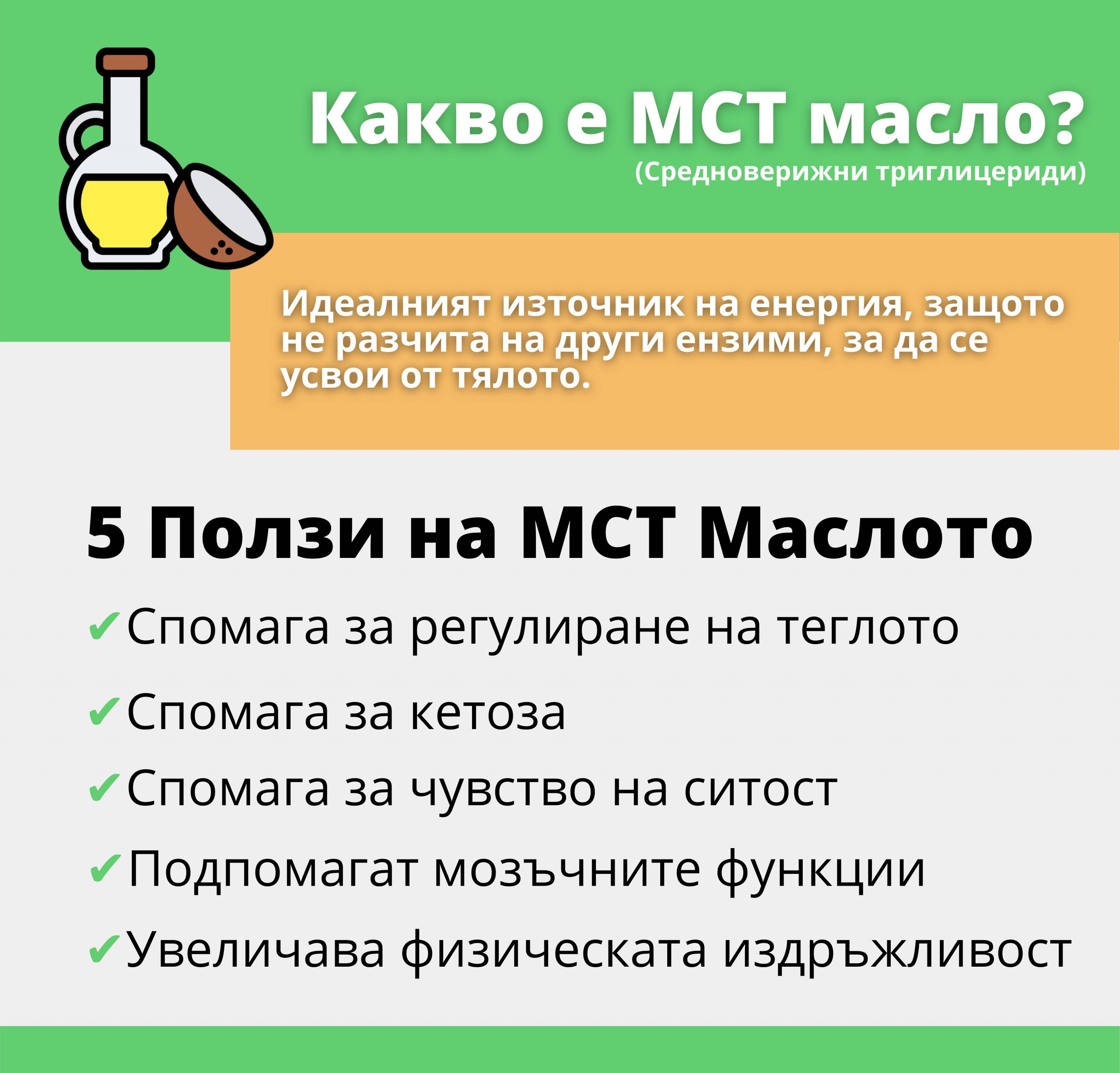 what is mct oil