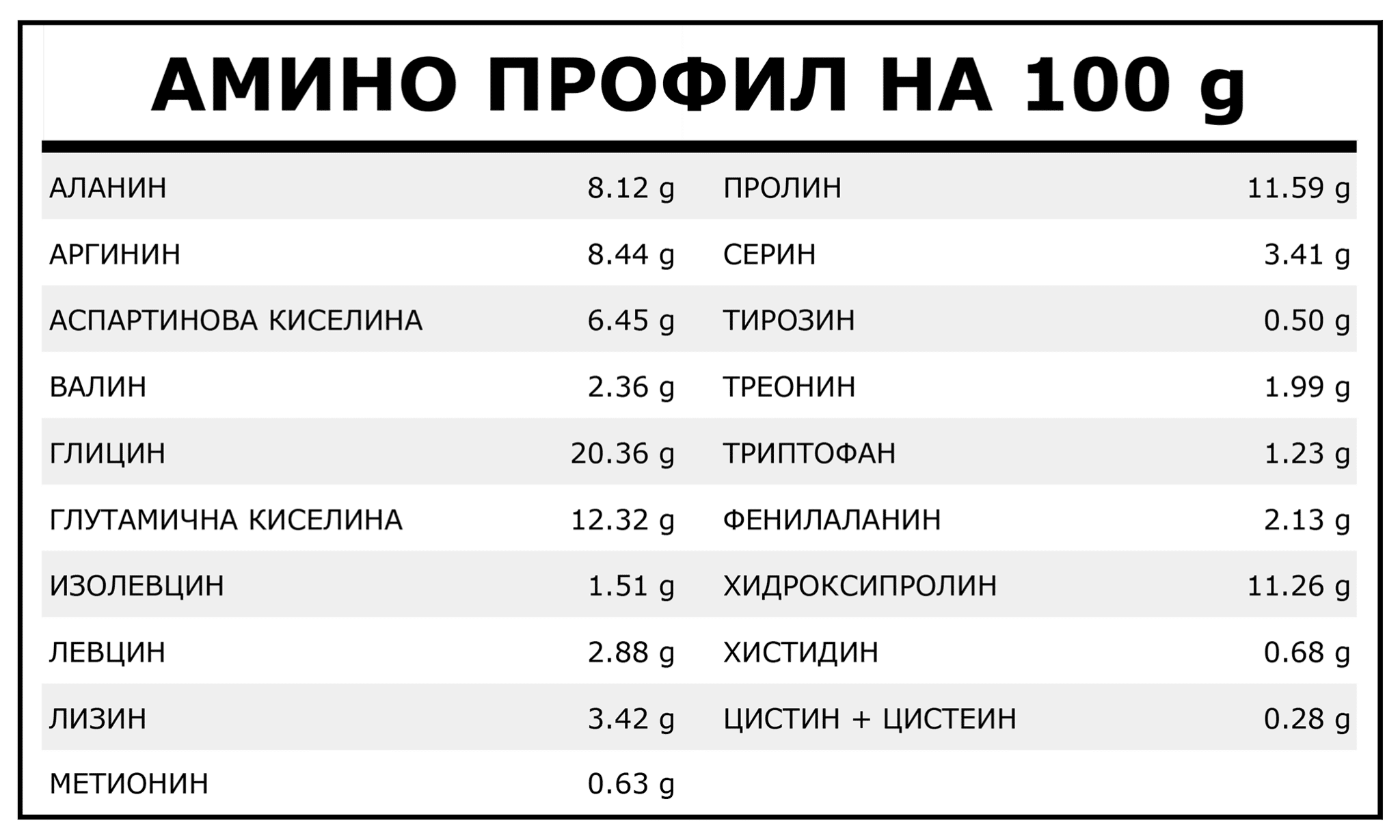 100% Чист Колаген Протеин на Прах - Sparta Herbs