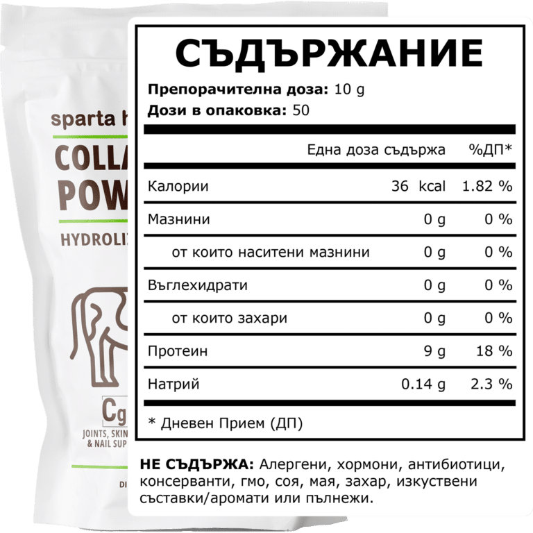 100% Чист Колаген Протеин на Прах - Sparta Herbs